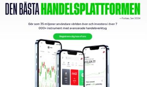 eToro – Recension och omdöme 2025